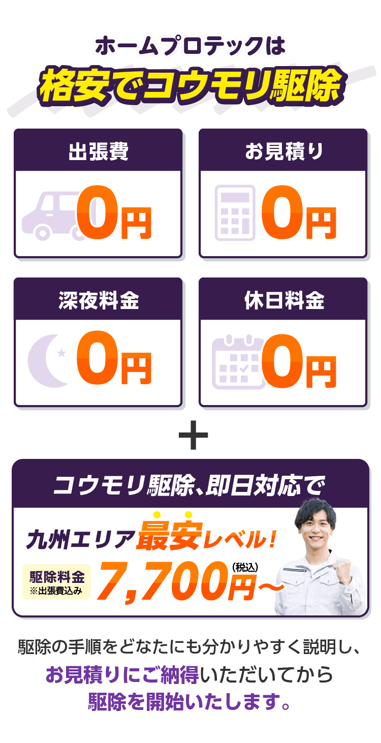 明朗会計